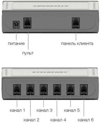 Stelberry S-665 Переговорные устройства / Мегафоны фото, изображение